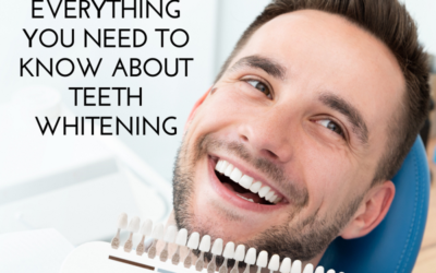 Everything You Need to Know About Teeth Whitening